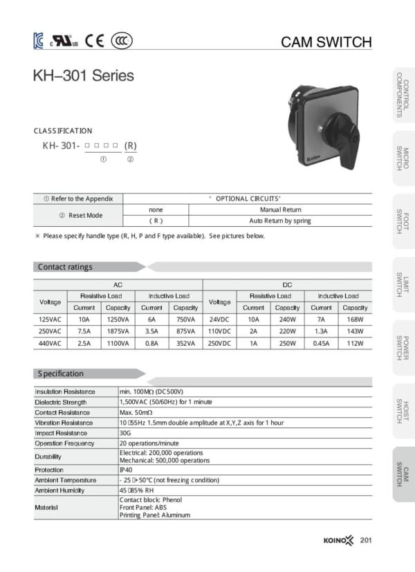 KOINO KH-2022-ER PUSH/ PULL BUTTON - PLC Toolbox Supply KOINO KH-2022-ER PUSH/ PULL BUTTON - PLC Toolbox Supply